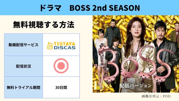 TSUTAYA DISCAS ドラマ BOSS 2nd SEASON 無料配信動画 DVDレンタル